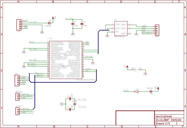 movinghead schematic